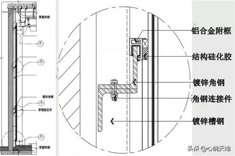 鏡子固定方式|家具組裝 